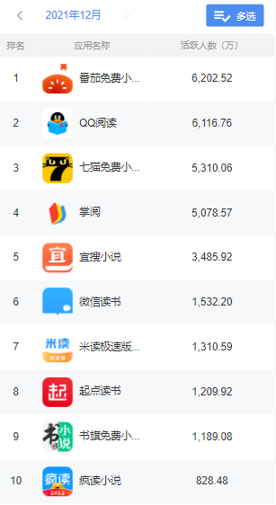 高考英语单词3500背诵软件（互联网观察）