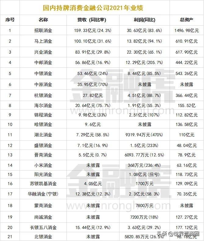 晋商消金迎新掌舵人上官玉将！浙商银行太原分行两高管任职获准