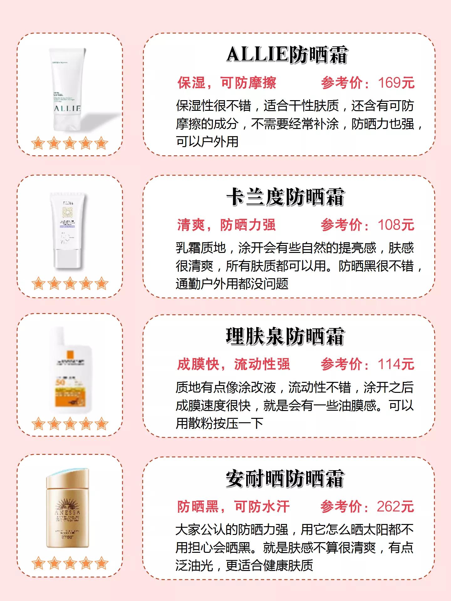 夏季熱門防曬霜到底哪個(gè)真的能防曬黑？