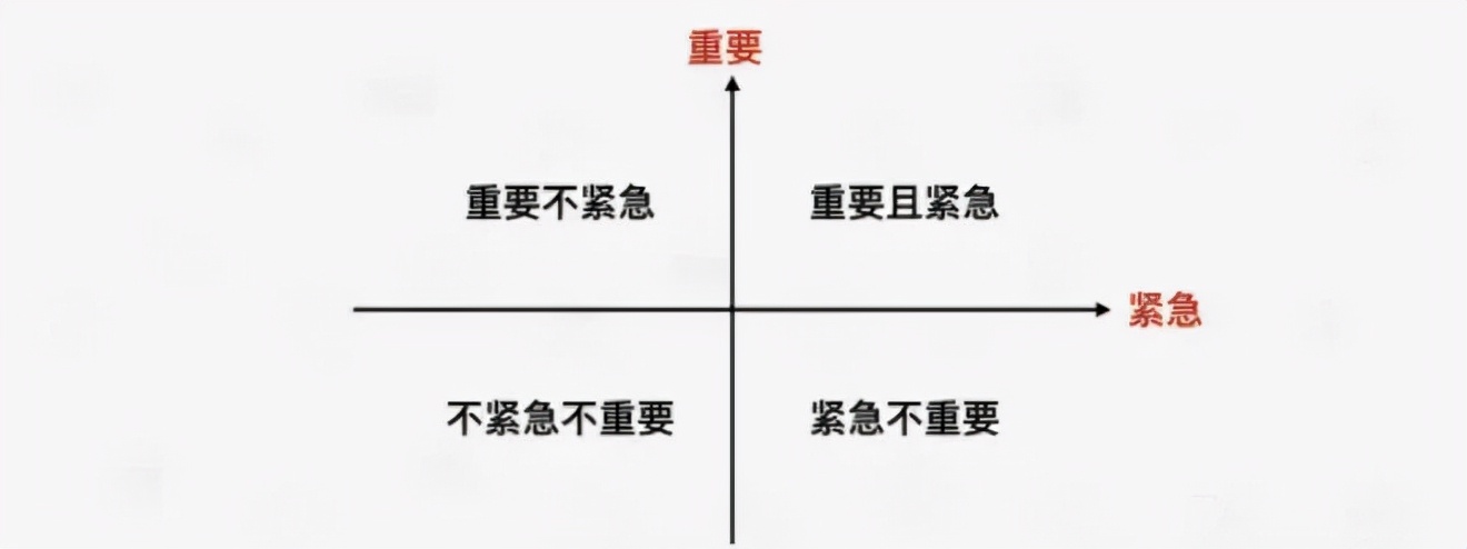 期末复习季来了，这7个科学方法一定要教给孩子，复习事半功倍