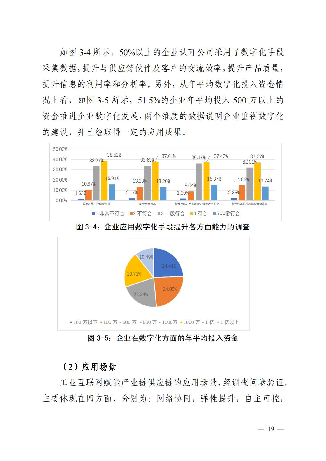 产业链供应链、工业互联网平台研究报告（观点清晰，案例翔实）