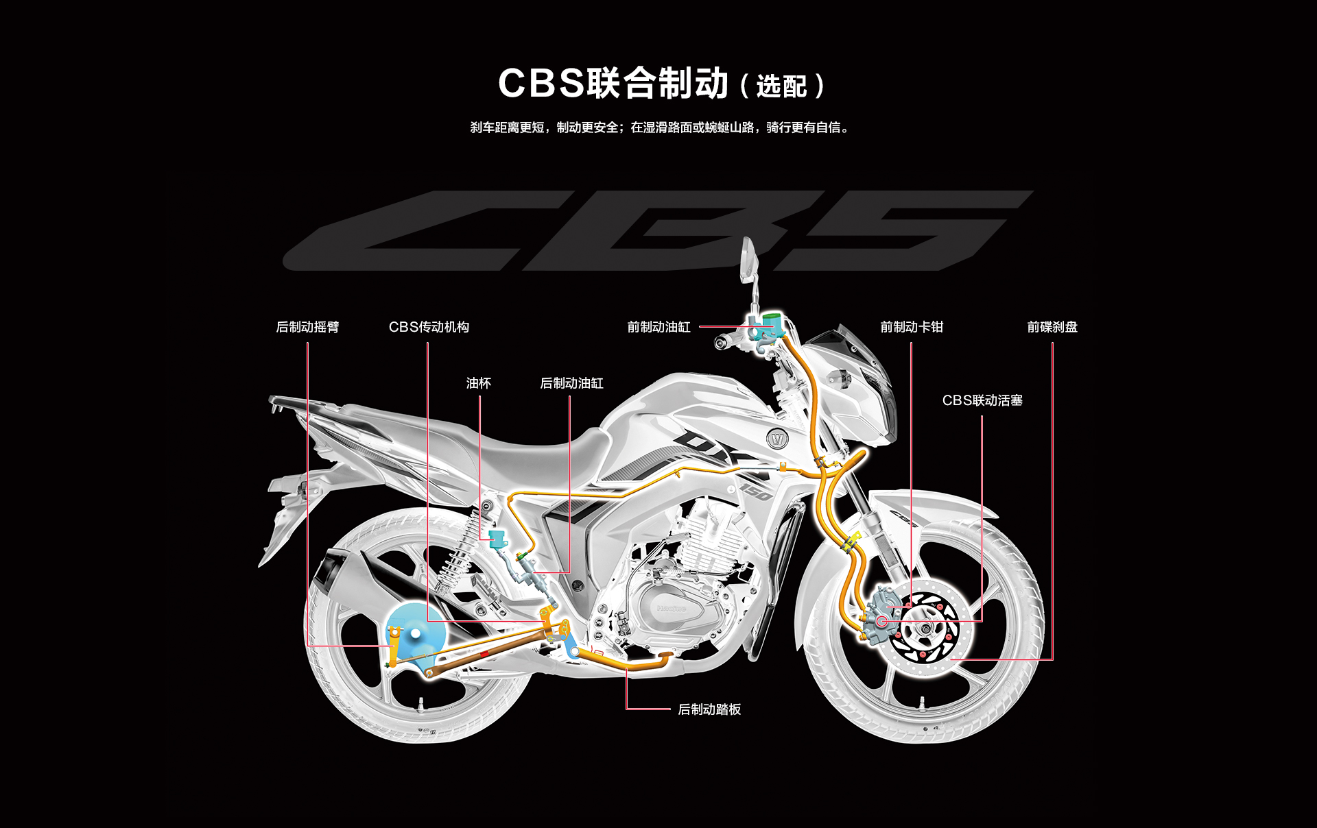 要可靠耐用外观好看，豪爵DF150和DKS150哪款好？还有其他推荐？