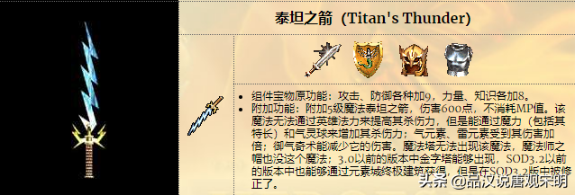 英雄无敌3宝物价值排行榜132件宝物属性全介绍