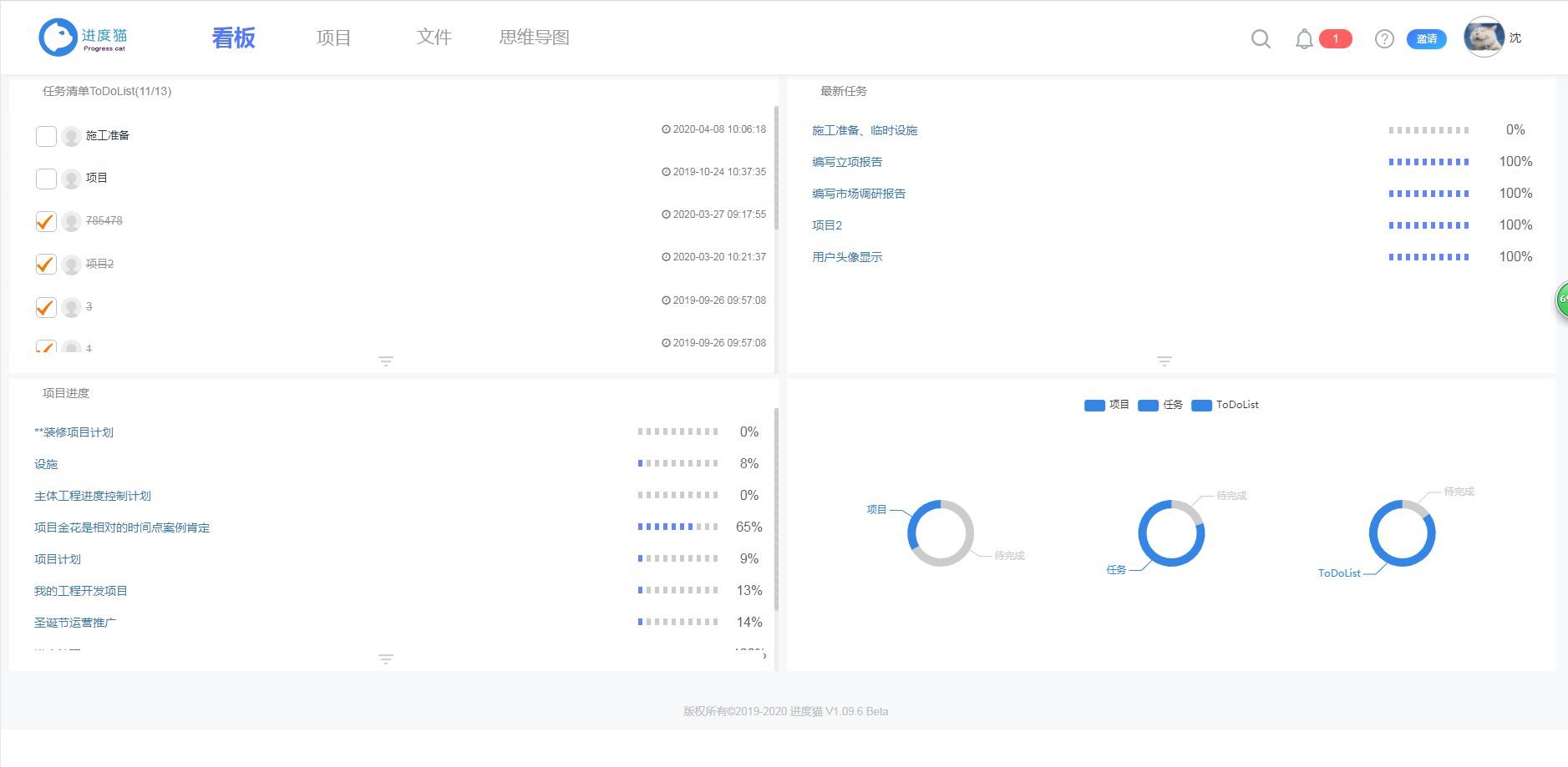 项目经理应该如何管理自己的时间