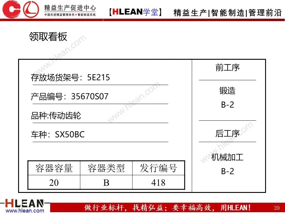「精益學堂」TPS核心-準時化生產（JIT）