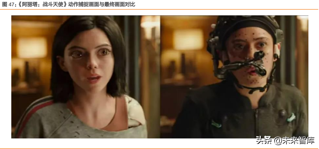 虚拟数字人行业深度研究：元宇宙的主角破圈而来