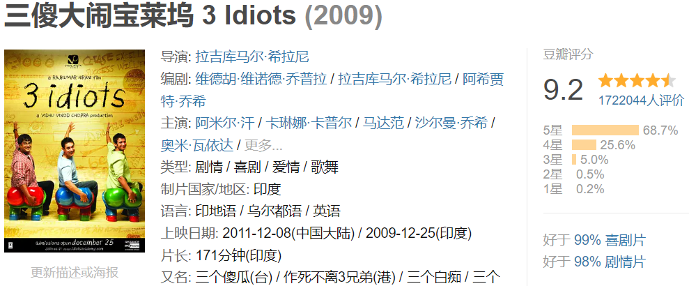 5部音乐歌舞片电影推荐，每一部都是视觉盛宴