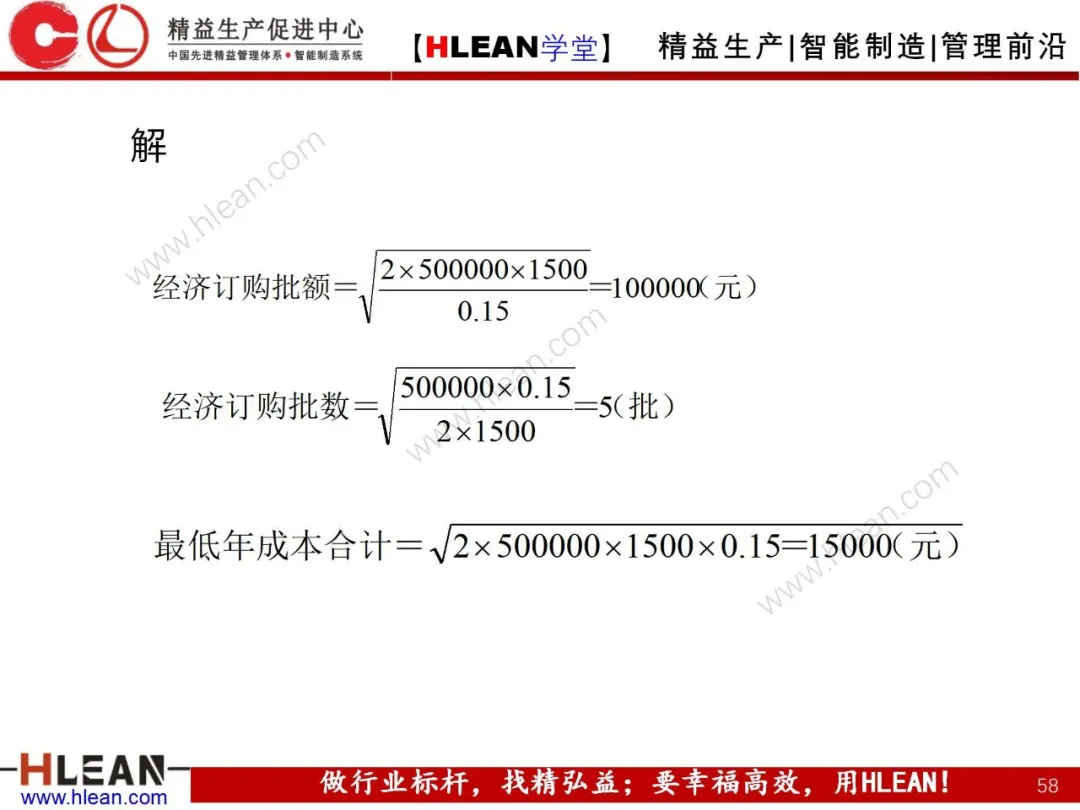 「精益学堂」成本控制原理概述