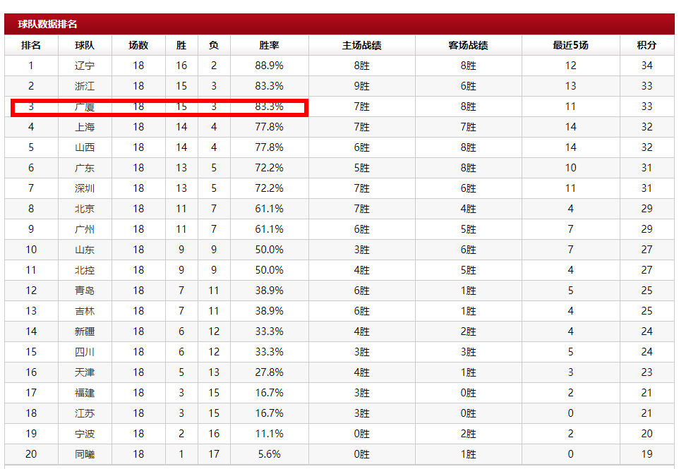 哪些nba球星来中国比较频繁(前NBA探花秀奥卡福来到中国，被时代抛弃的他能否在CBA迎来新生)