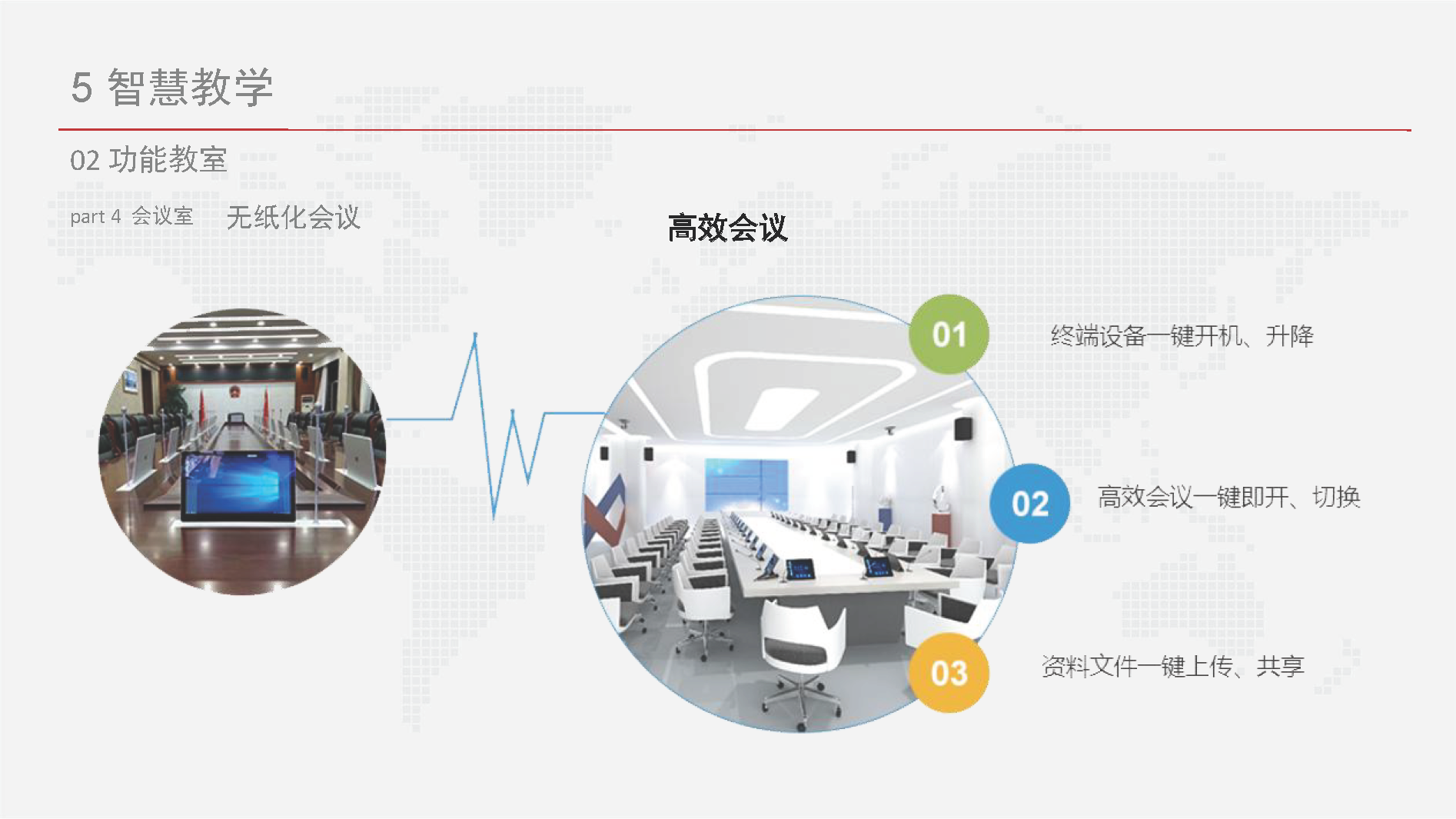 智慧校园信息化总体设计方案-基础设施、云平台、教学、日常生活