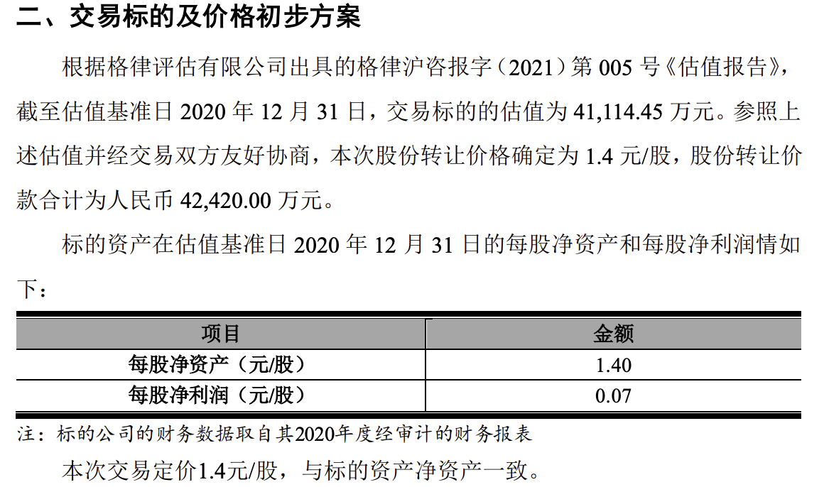 华瑞银行股权将被拍卖：累计被处罚约800万元，美邦服饰亦要清仓