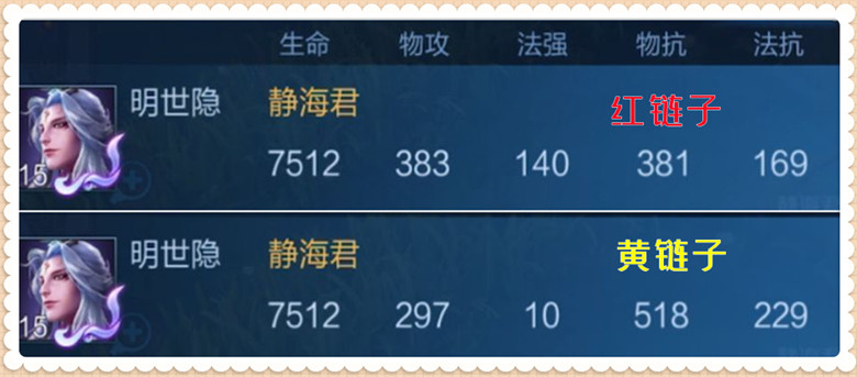 只会丢链子，却被认定为难度最高的辅助，明世隐的技能你看懂了吗