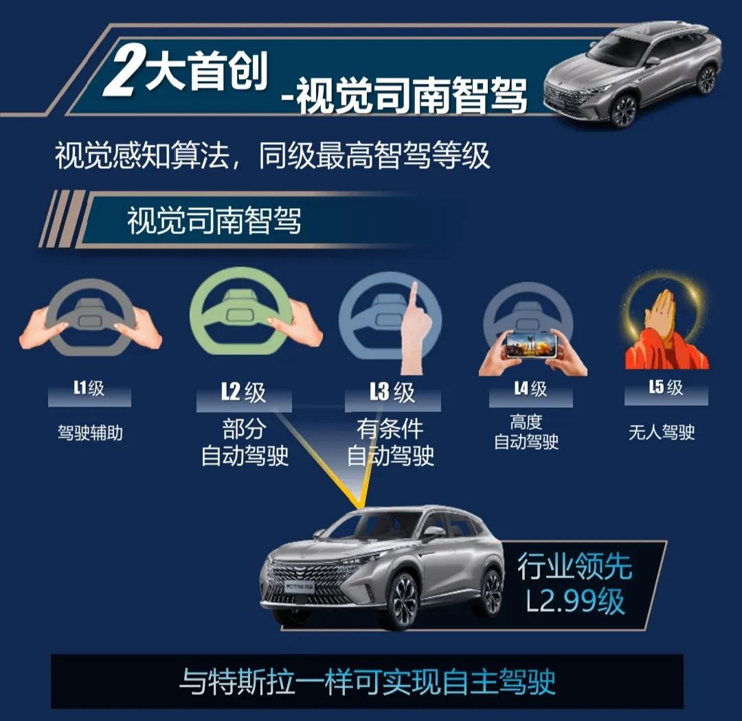 司南智驾到底是个什么？