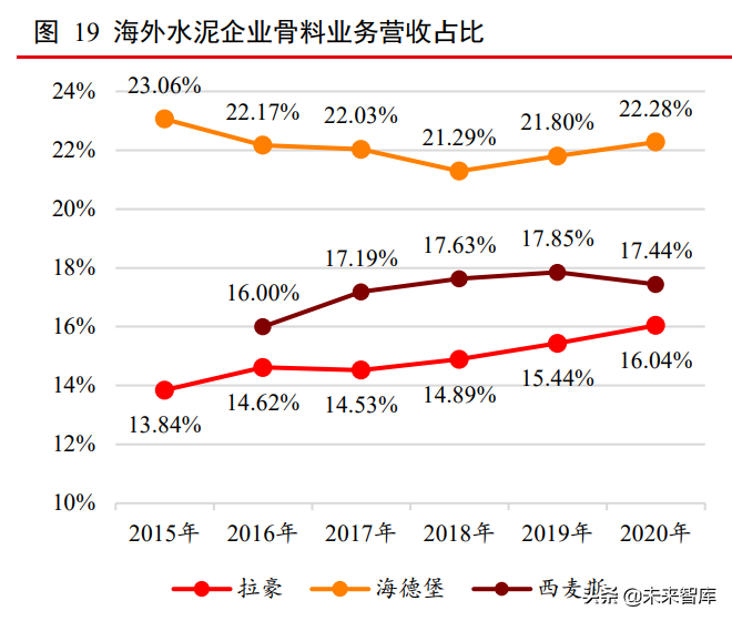 爆破材料,爆破材料库和爆破材料发放硐室附近