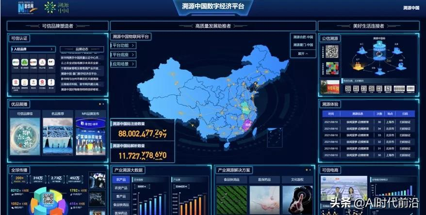 供应链中的区块链应用前景