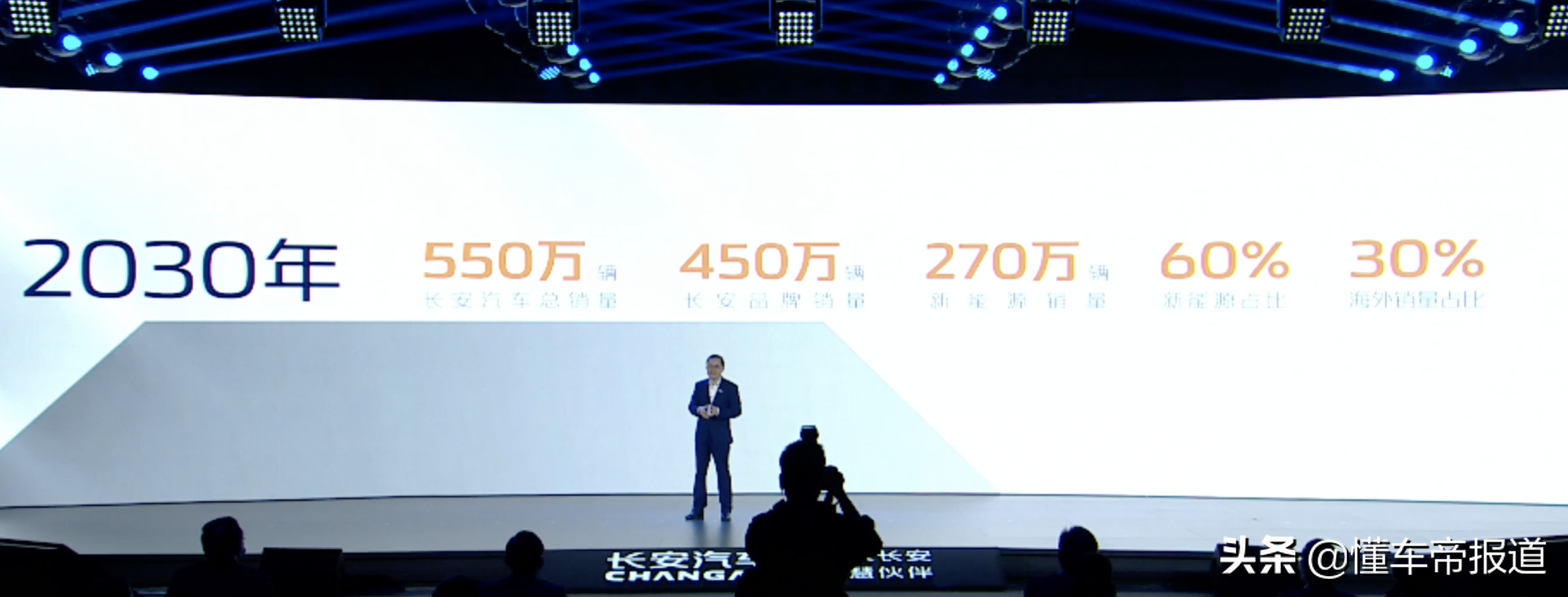 �ذ� | ����2022���Ƴ�36���³�����Ʒ����ʽ����������������