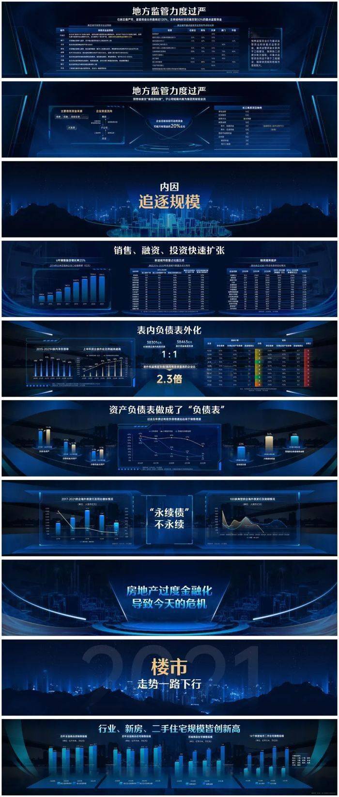 “丁祖昱评楼市”年度发布会PPT全公开（PDF版）