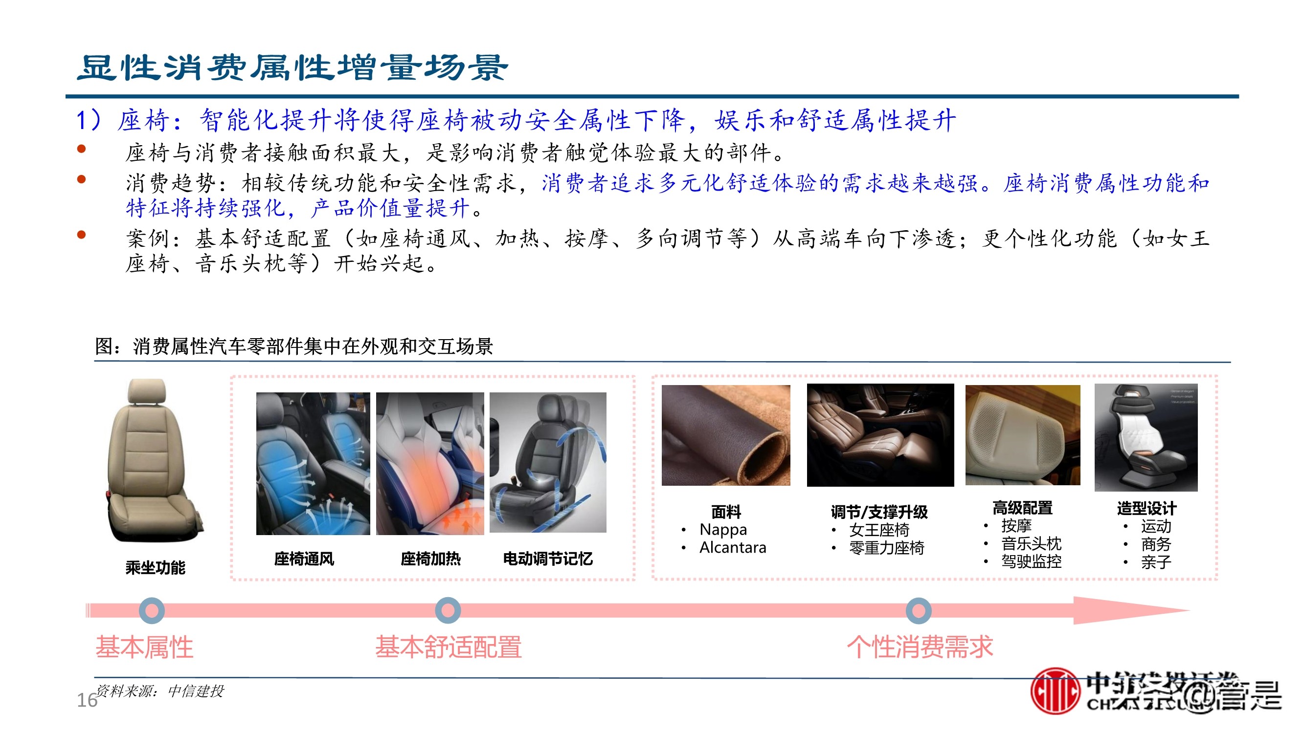 汽车零部件行业深度研究：成长路径与投研框架