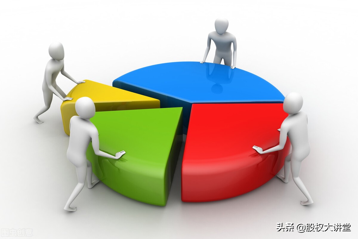 成本会计顺序分配法（三个人合伙）