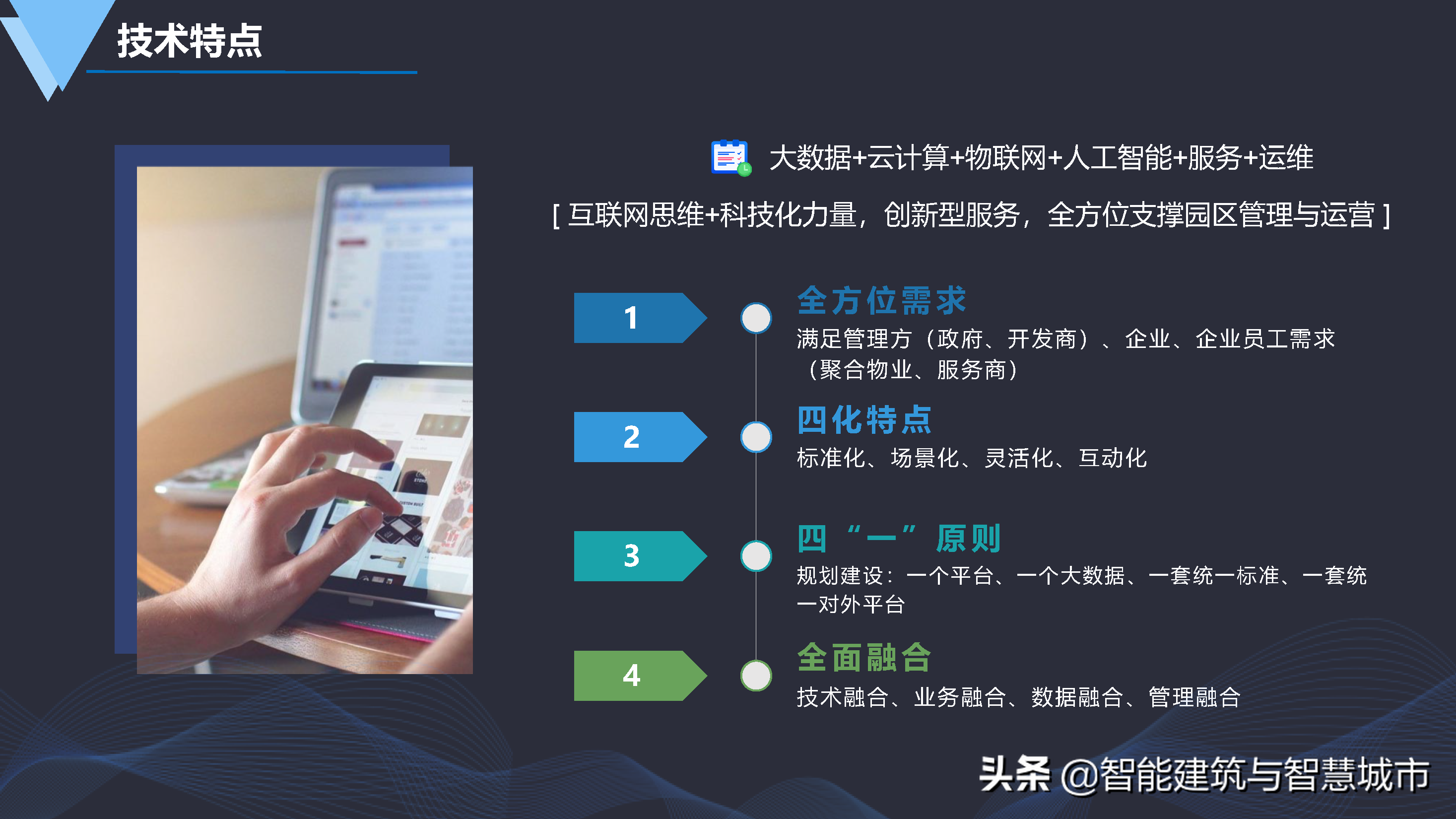 数字化智慧园区建设方案-统一标准、安全可控、便捷高效