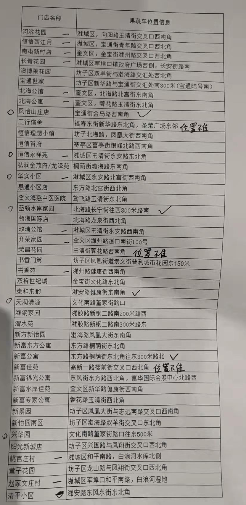 助抗疫惠民生：惠发布谷生鲜冷链食品便利店零投入零风险加盟