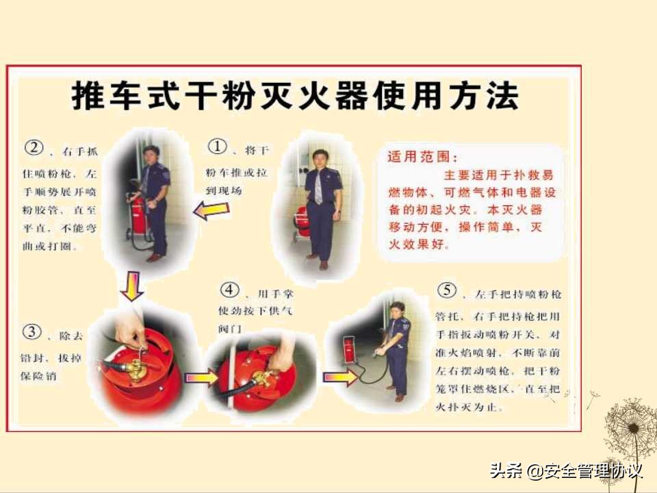 消防安全知识培训（39页）