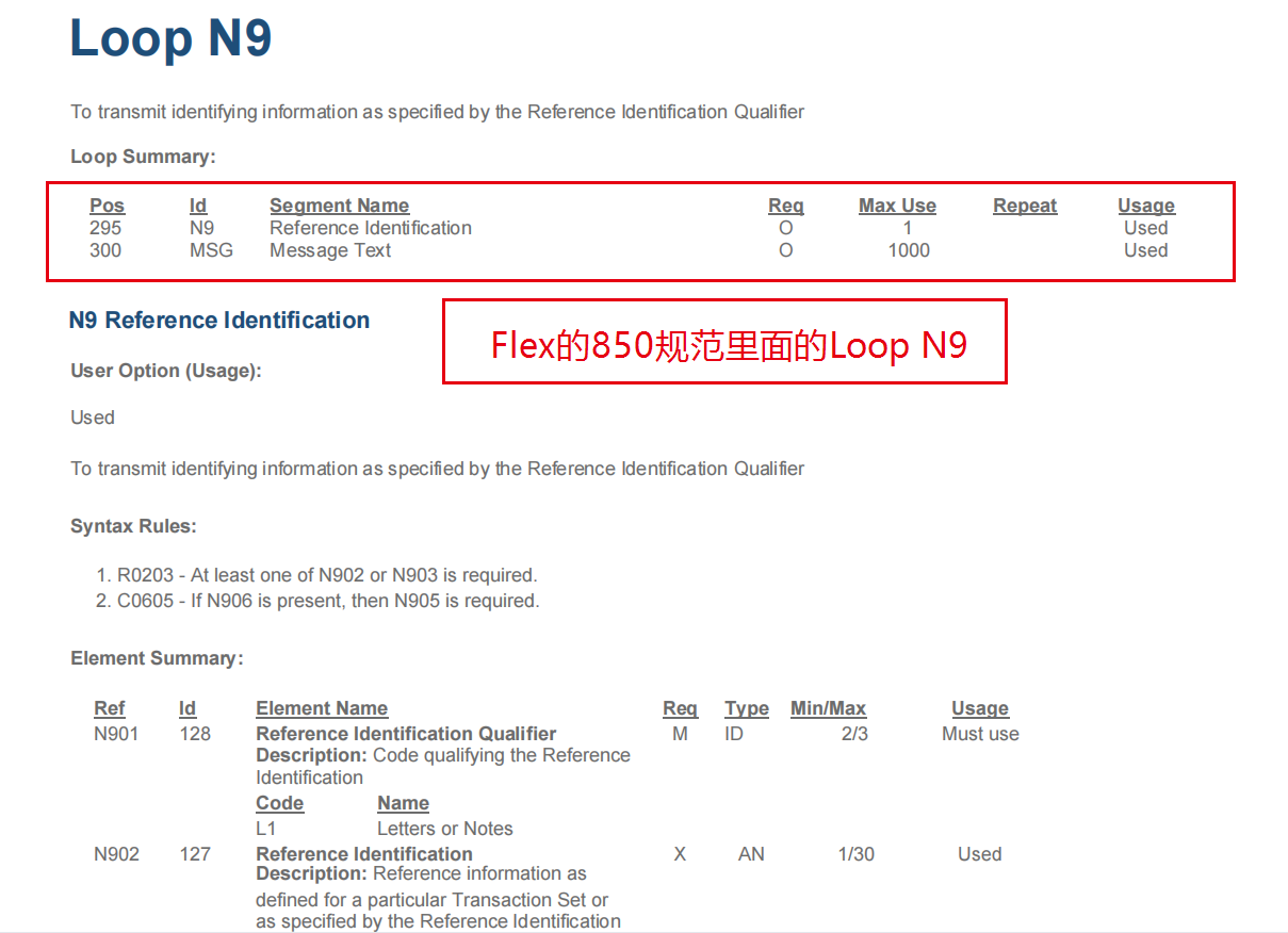 伟创力Flextronics EDI项目案例分享