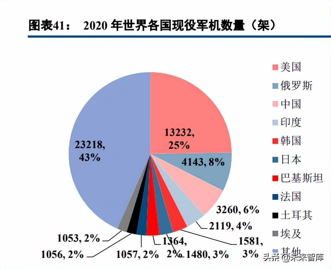 碳纤维行业深度报告:长景气高成长赛道,国产替代创造绝佳投资窗口