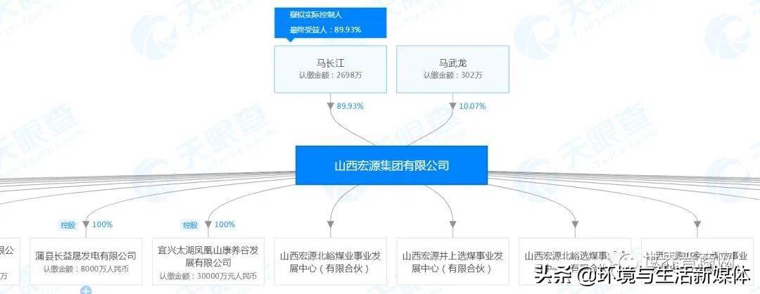 涉及山西著名煤老板马长江！山西通报又一煤矿瞒报事故，一名矿工被综掘机绞伤致死...