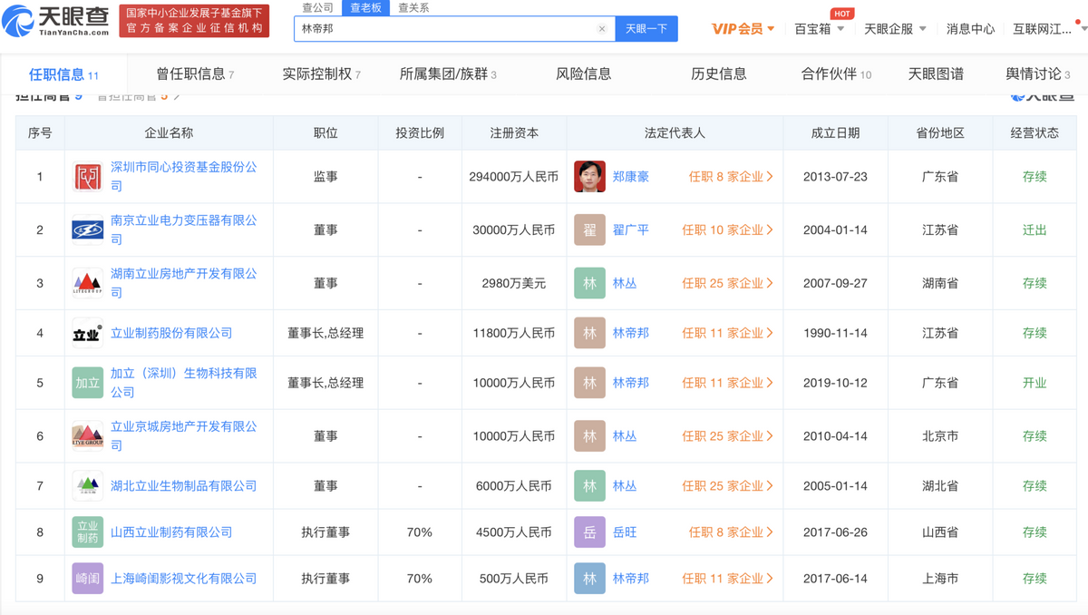 加立生物IPO疑云：买来的核心技术究竟有多少价值？