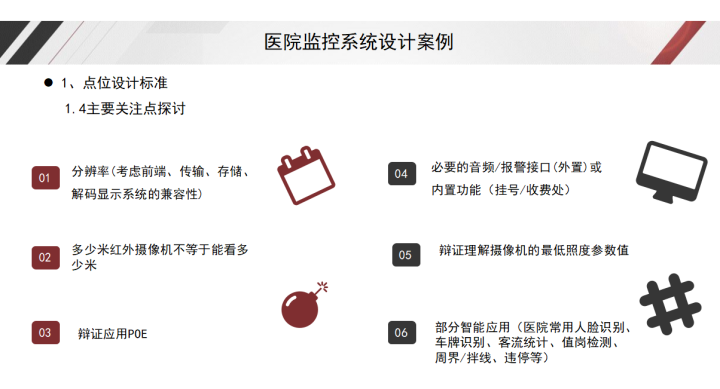 医院视频监控系统设计干货ppt，很实用，弱电设计师可以参考