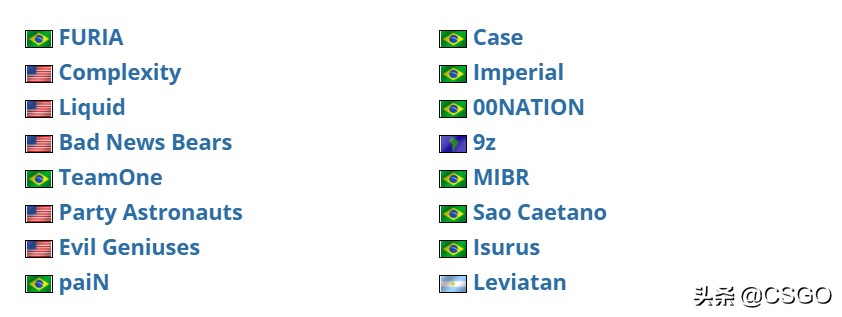 安特卫普Major及RMR赛事将由完美世界电竞全程中文制作