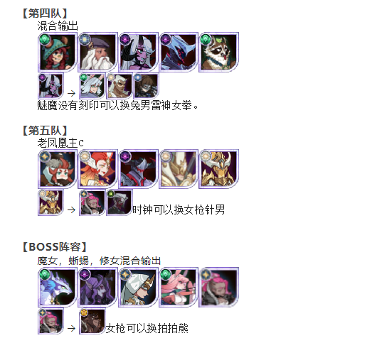 诅咒梦境第23期新老区通用年兽阵容