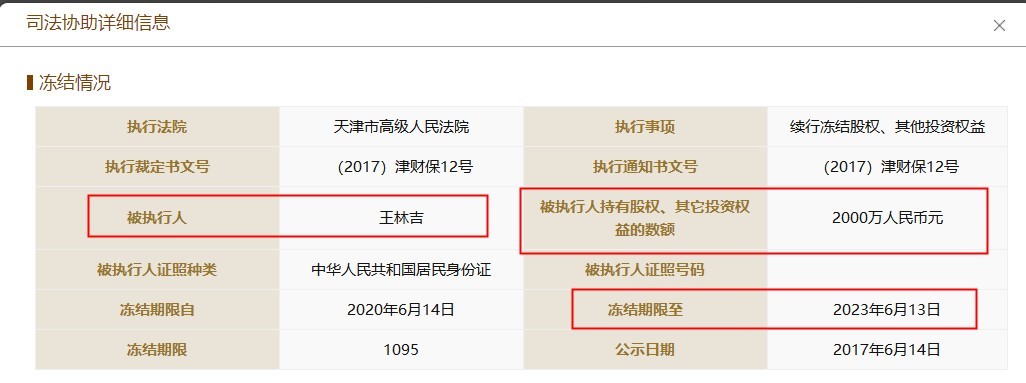普蕊斯募资总额远超总资产，合作伙伴数据变脸 公司 第7张