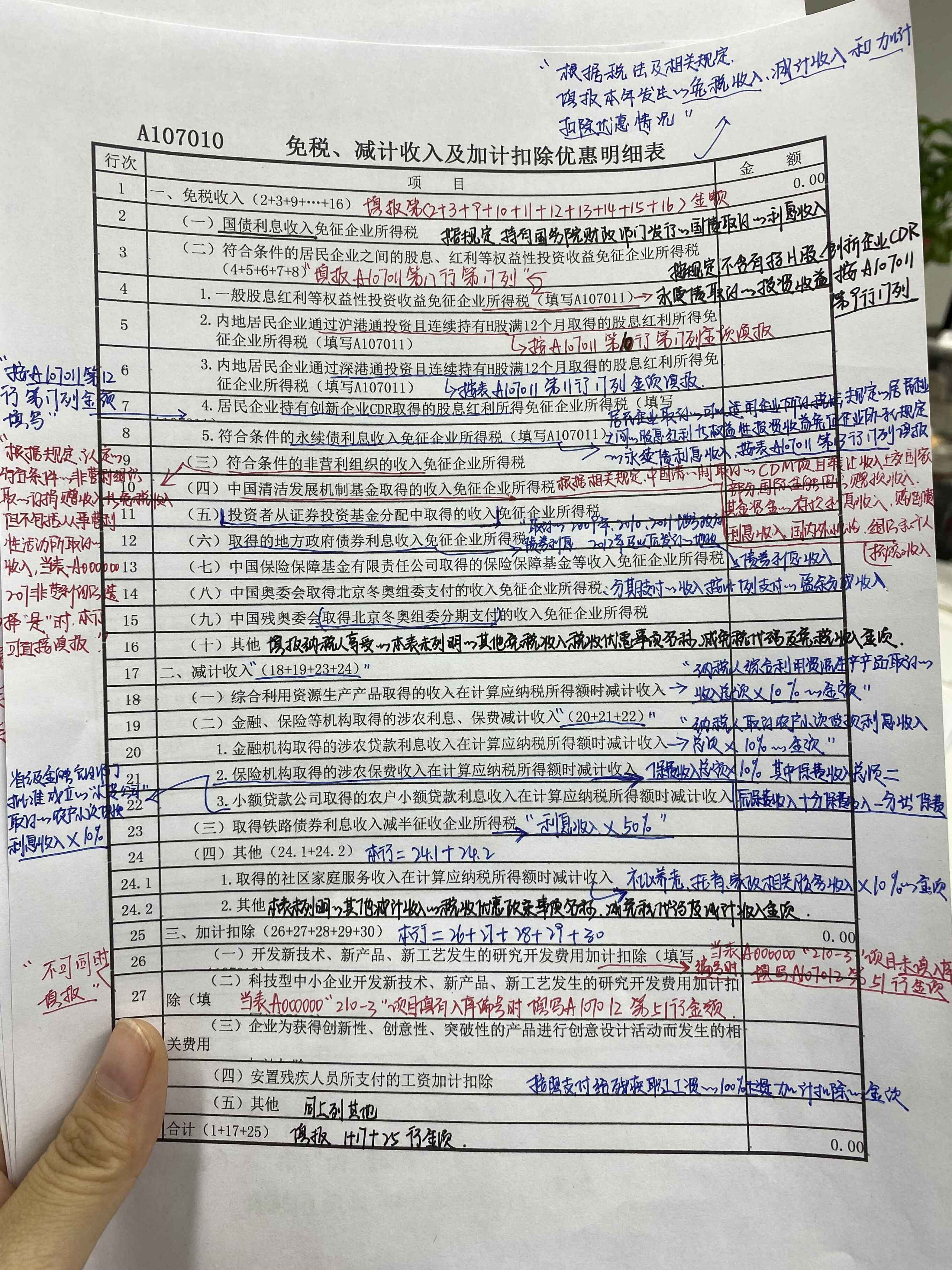 企业所得税年度汇算清缴，填报指南！19张填写说明，解决一切问题