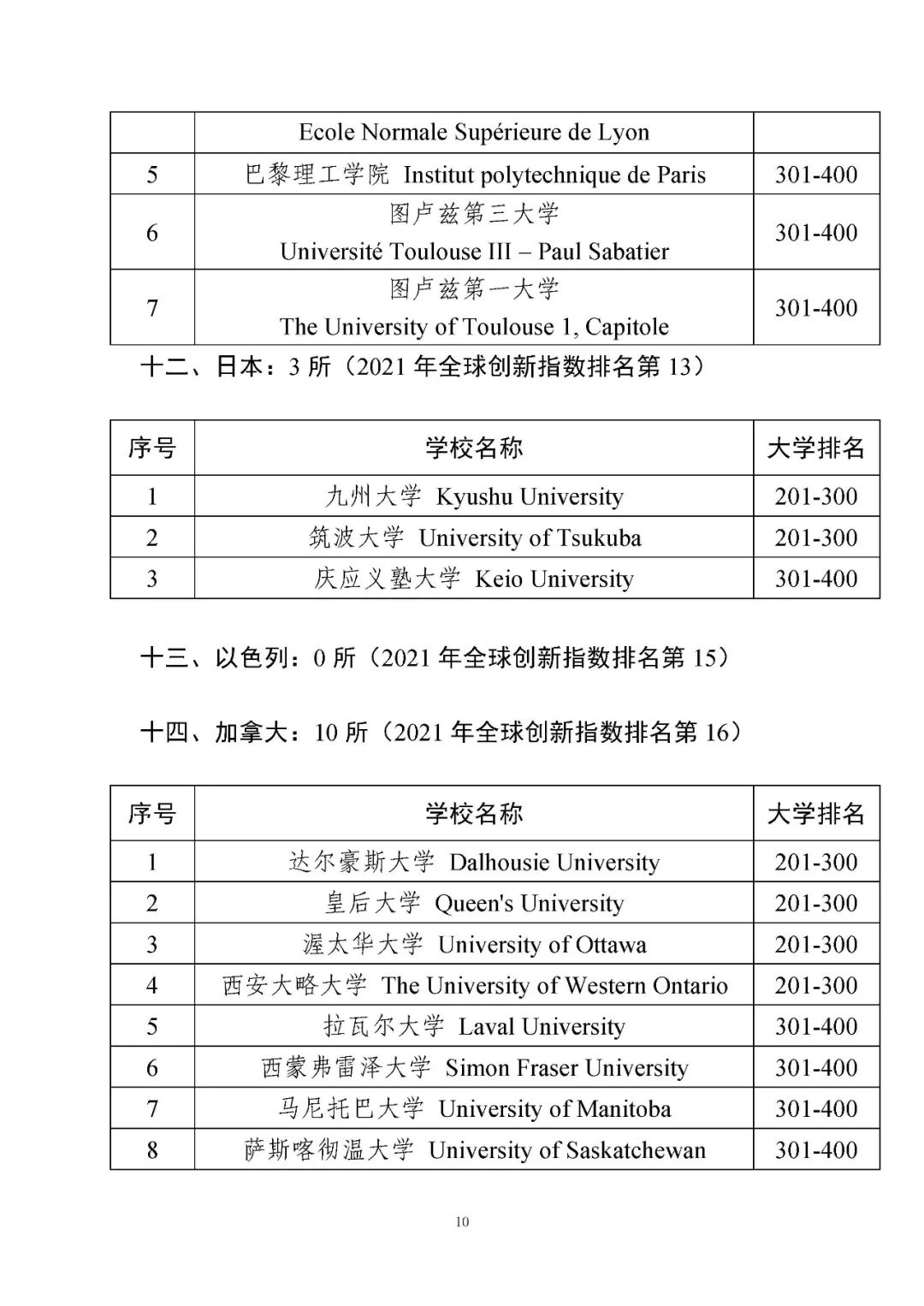 三类人员可直接给予青基、优青、杰青，最高100万，全年可申请