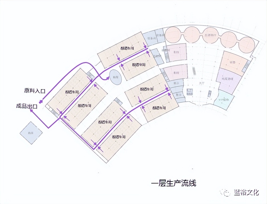 投资200亿，五粮液白酒酒庄腾飞双龙湖