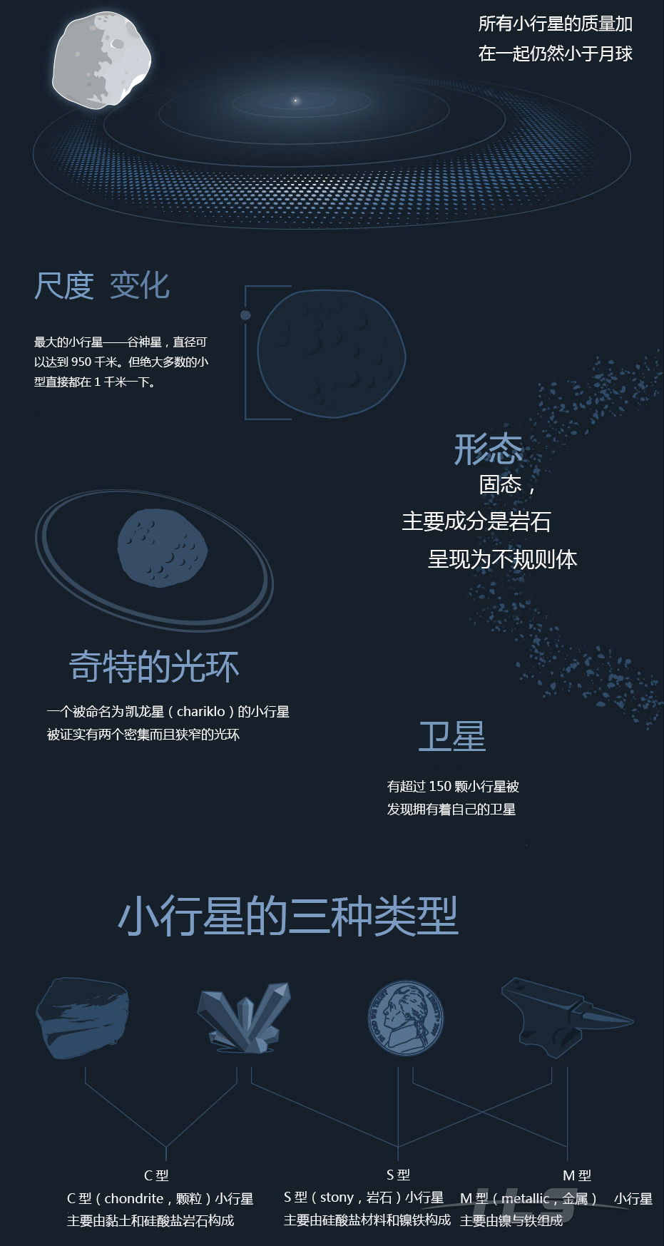 南极“黑金”：30万颗陨石的“冰原金矿”，中国是后起“黑马”？