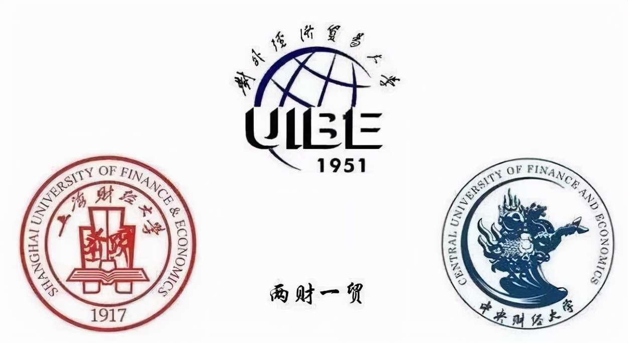 上海对外经贸大学排名（两财一贸）