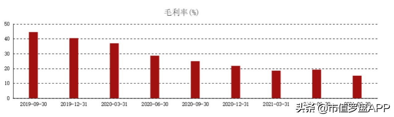 热衷蹭概念的“元宇宙”龙头，如何四连板，20天股价飙升177%