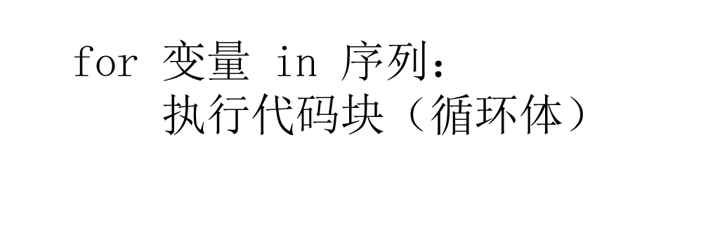 Python 初識for循環