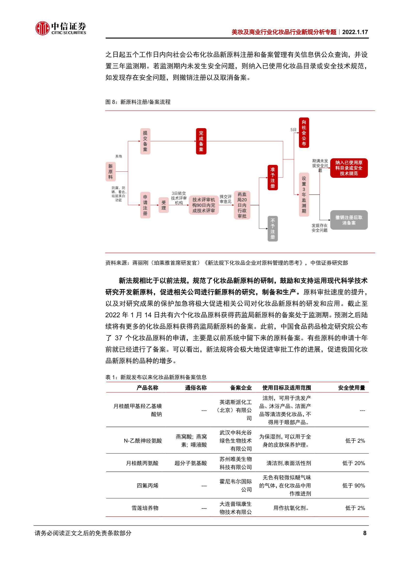 新规大年开启，如何看化妆品产业链价值重构？美妆行业新规分析