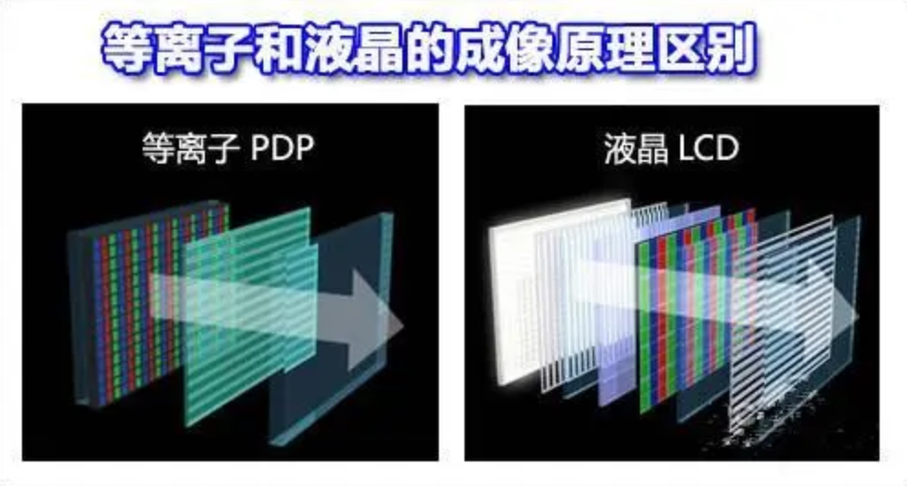 东芝火箭炮X8900KF OLED电视入手过程&影音全方位评测