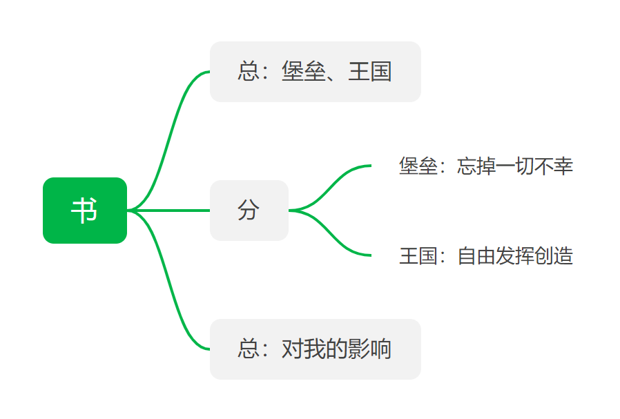 小学语文考试大调整，好在我们提前押对宝了