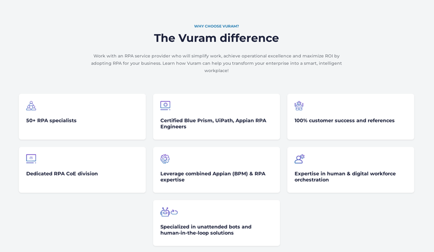 全球BPM领导者WNS以1.65亿美元，收购RPA厂商Vuram