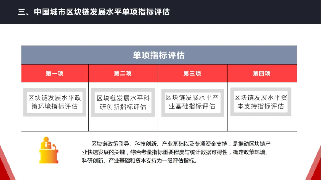 17页PPT！赛迪发布《2020-2021中国城市区块链发展水平评估白皮书》