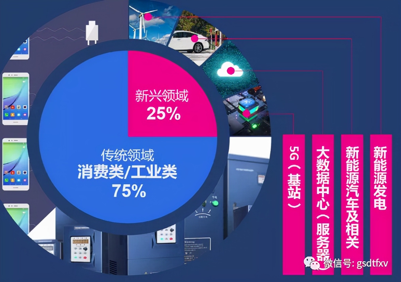 「电极需求」电极箔最新分析（新应用或带来量价齐升详解）