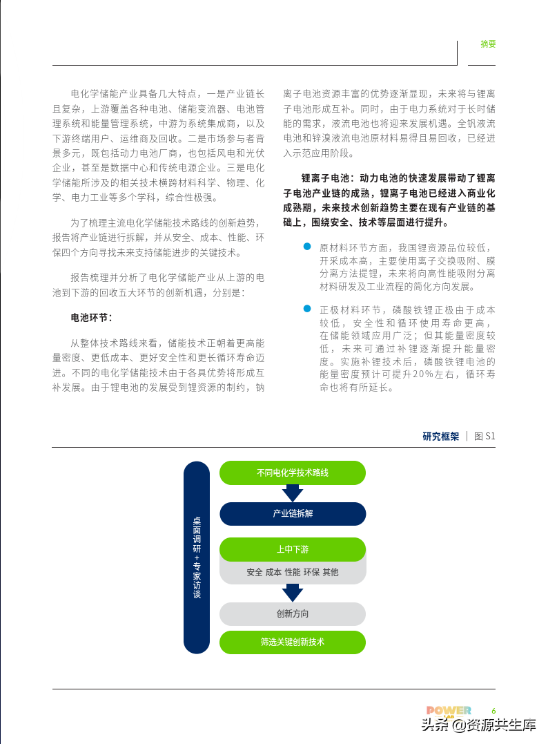 2022年电化学储能技术创新趋势报告（全产业链+创新技术图谱）