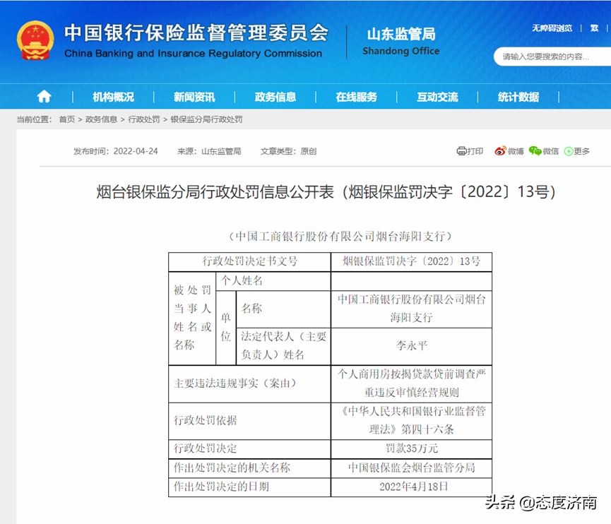 工商银行烟台海阳支行严重违反审慎经营规则被罚35万元