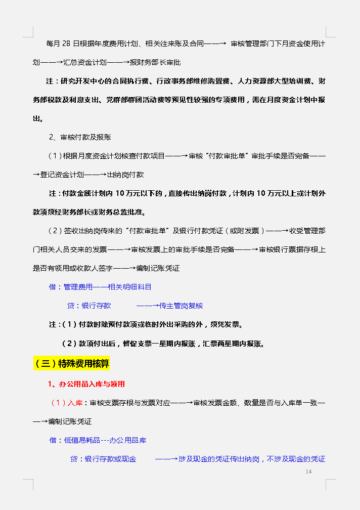 年薪40万的财务经理：超详细的财务岗位工作流程，共90页，可参考